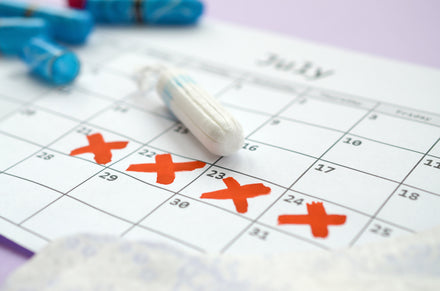 Irregular Periods, Explained
